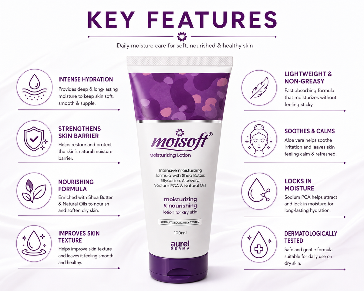 Moisoft Moisturizing Lotion for Dry Skin 100ml