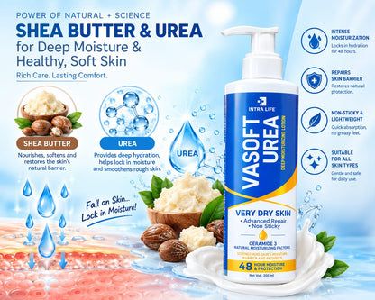 Viasoft Urea Moisturizing Lotion for Very Dry Skin | Deep Hydration & Advanced Skin Barrier Repair | With Urea, Shea Butter & Ceramide NP | Non-Sticky Body Lotion | 200 m