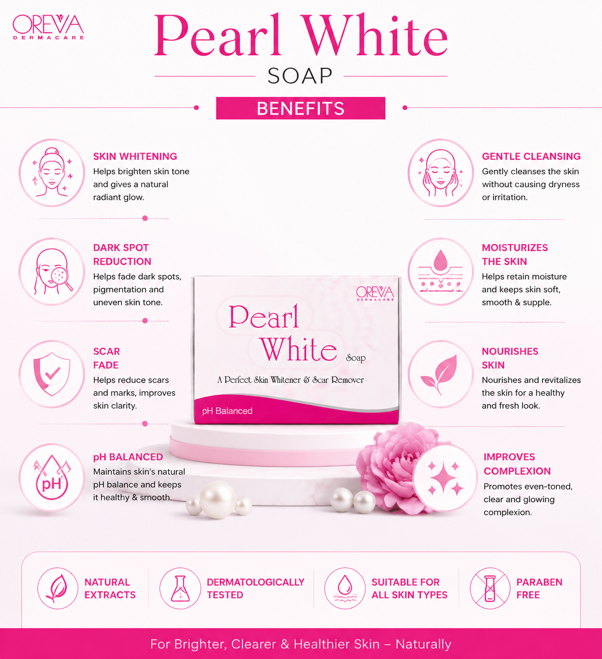 Pearl White Soap Pack of 8 | pH Balanced Skin Cleansing Soap | Helps Cleanse & Refresh Skin | Daily Bathing Soap for Skin Care