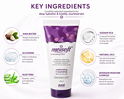 Moisoft Moisturizing Lotion for Dry Skin 100ml