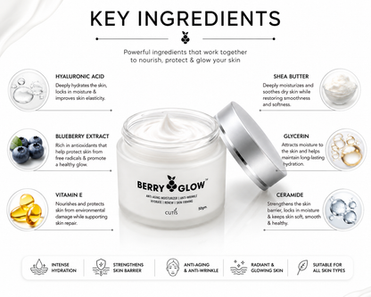 CUTIS Berry Glow Anti Ageing Moisturizing Cream