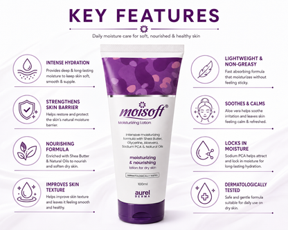 Moisoft Moisturizing Lotion for Dry Skin 100ml