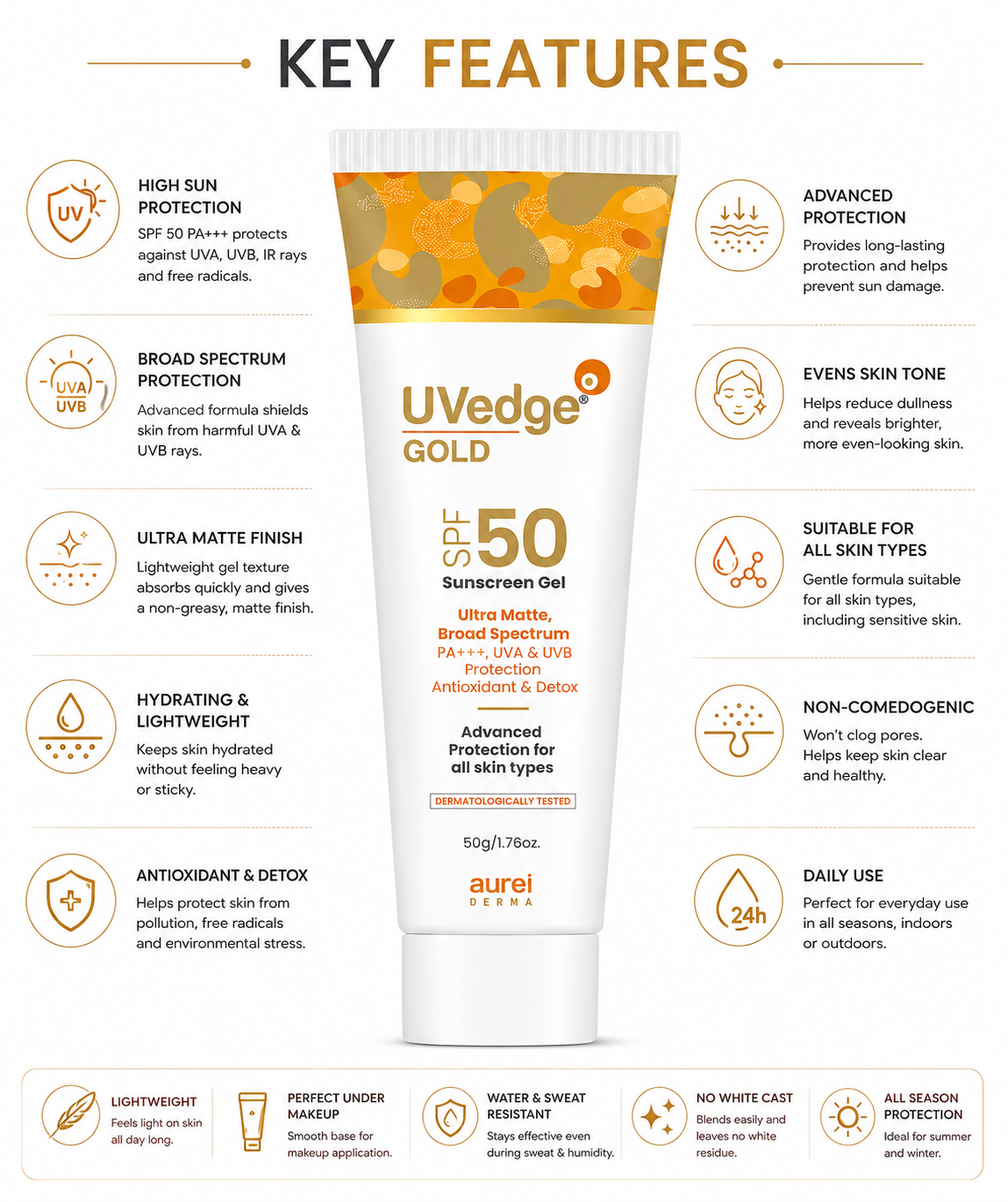 UVedge Gold SPF 50 Sunscreen Gel 50g – Broad Spectrum UVA & UVB Protection | PA+++ | All Skin Types