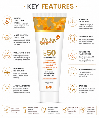 UVedge Gold SPF 50 Sunscreen Gel 50g – Broad Spectrum UVA & UVB Protection | PA+++ | All Skin Types