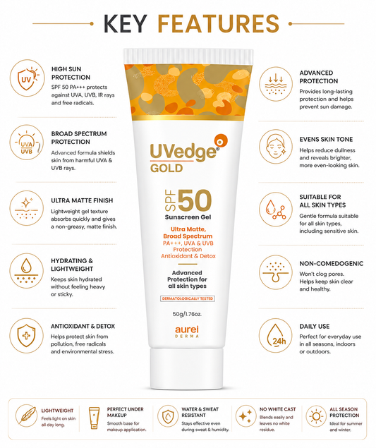 UVedge Gold SPF 50 Sunscreen Gel 50g – Broad Spectrum UVA & UVB Protection | PA+++ | All Skin Types