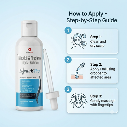 Stonark Pro Topical Solution 60ml