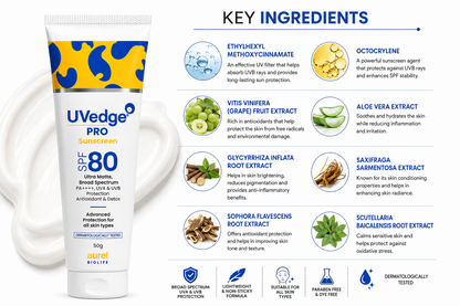 Uv Edge Pro Spf 80 Sunscreen