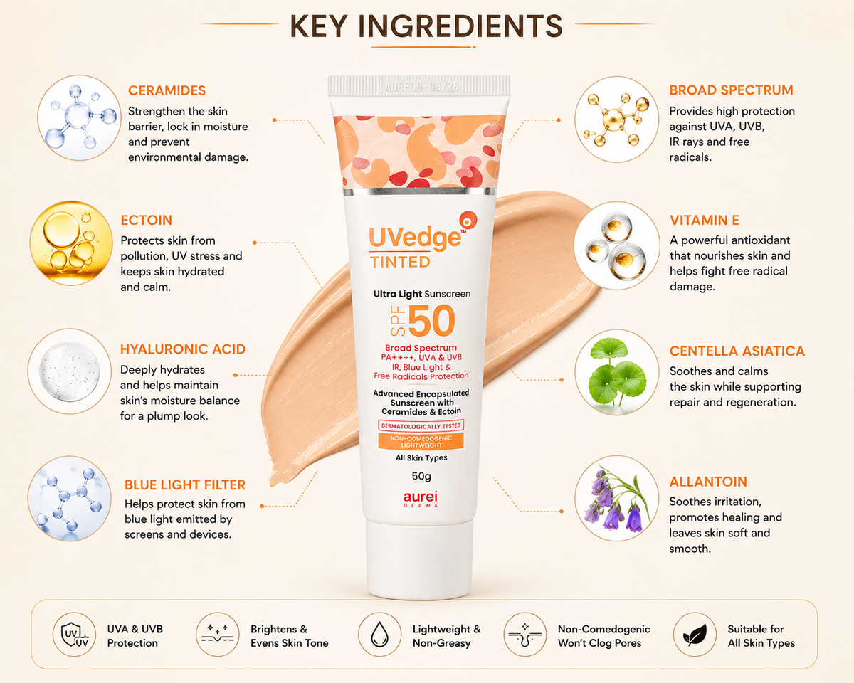 Uv Edge Tinted Ultra Light SPF 50 Sunscreen