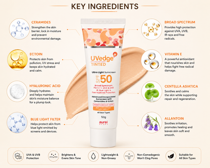 Uv Edge Tinted Ultra Light SPF 50 Sunscreen