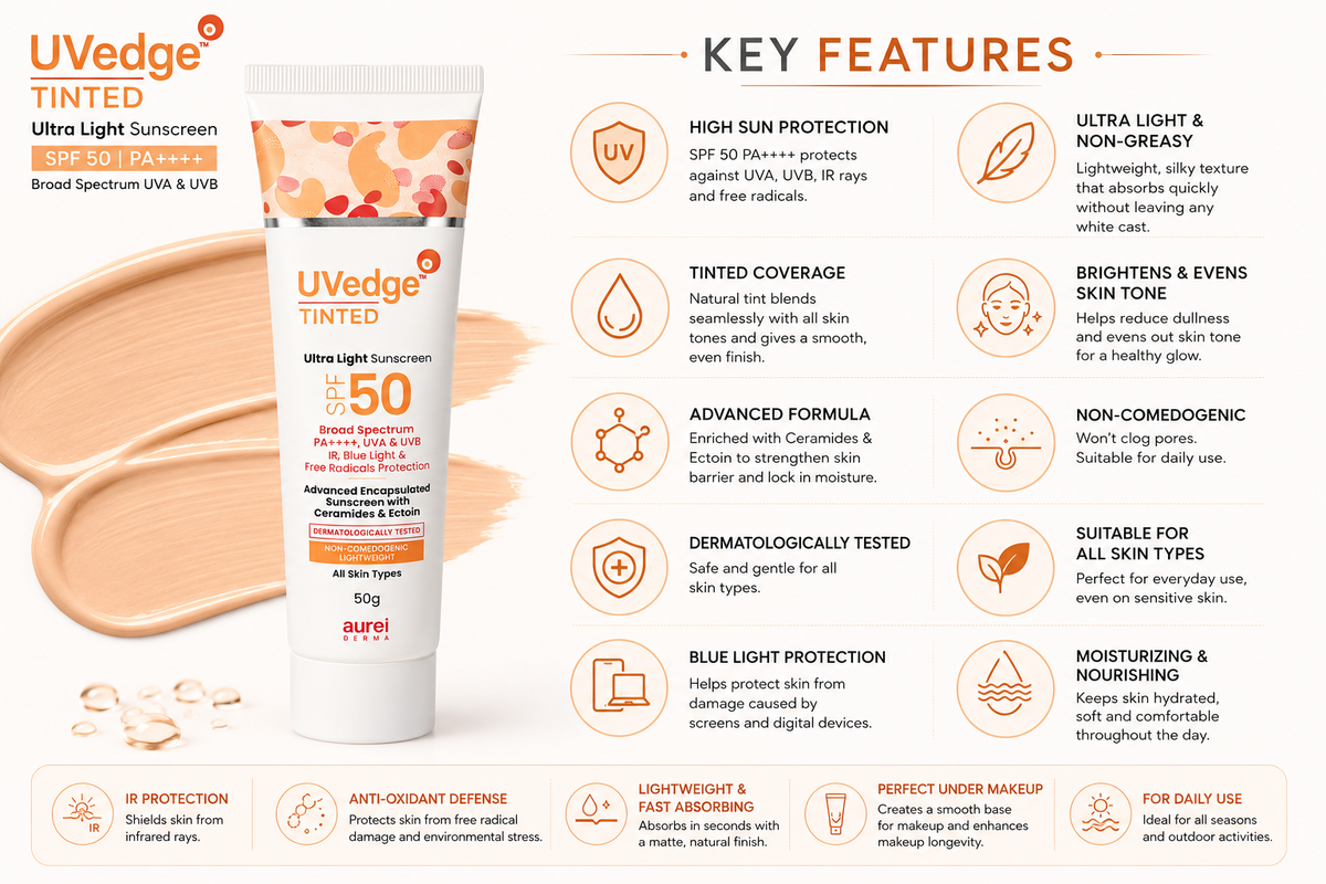 Uv Edge Tinted Ultra Light SPF 50 Sunscreen