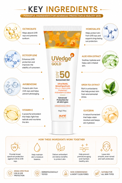 UVedge Gold SPF 50 Sunscreen Gel 50g – Broad Spectrum UVA & UVB Protection | PA+++ | All Skin Types